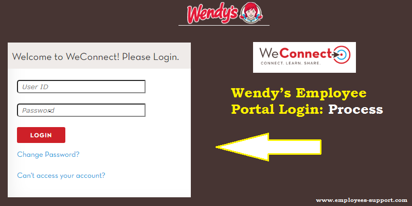 Wendy’s Employee Portal Login